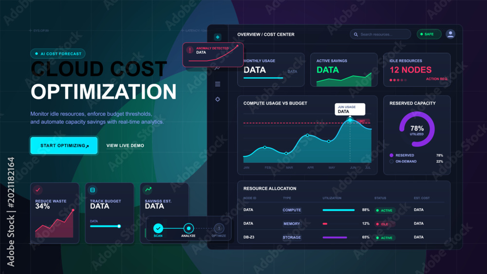 Fotografi Cloud cost optimization web dashboard interface