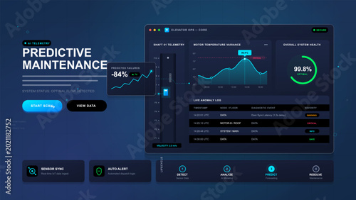 Fotografi Predictive maintenance elevator telemetry dashboard