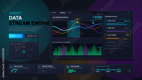 Photos Data stream engine analytics dashboard interface