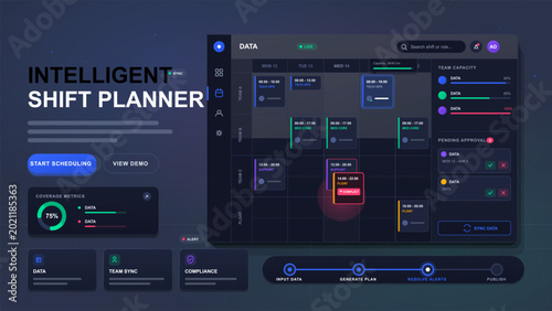 Obraz na płótnie Intelligent shift planner dashboard interface