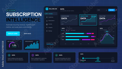 Foto Subscription intelligence billing dashboard interface