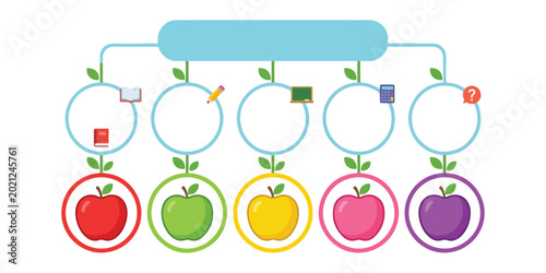 Creative Apple Theme Education Infographic for Classroom Learning
