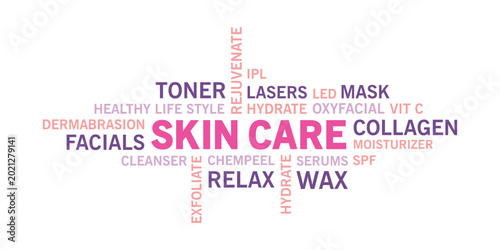 Skin Care Treatment Word Cloud, Skincare Typography, Skin Care Word Cloud
