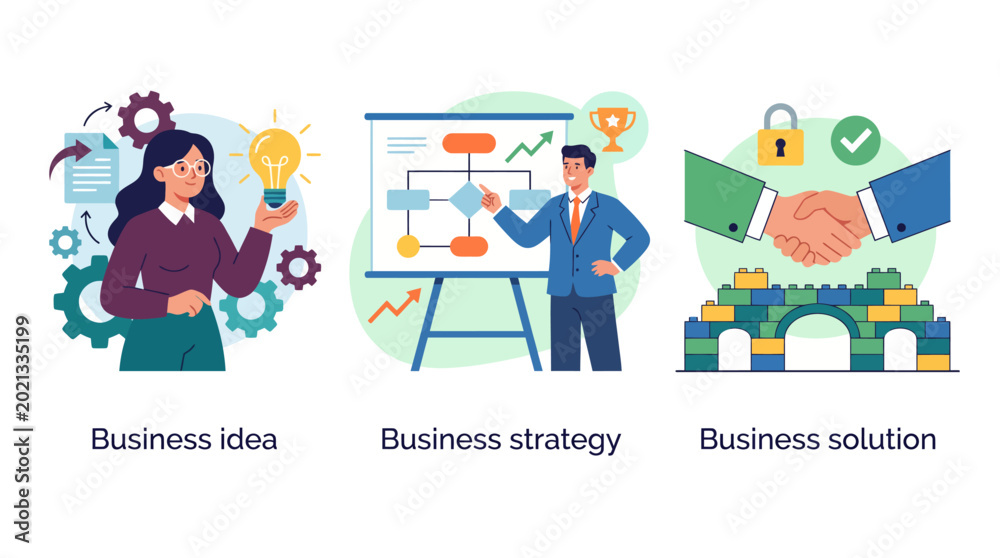 Fototapeta premium This image illustrates the journey from business idea to strategy and solution, highlighting the importance of effective planning and communication in business success.