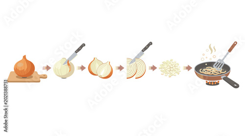 Bild auf Leinwand Step by Step Onion Cutting and Cooking Process Infographic with Knife, Chopping