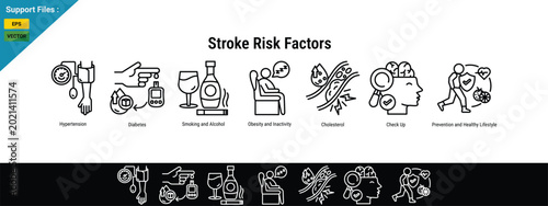 Tableau sur toile Stroke Risk Factors Concept with Lifestyle, Medical Conditions and Prevention Illustration