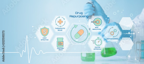 Foto Conceptual illustration of drug repurposing showcasing costeffective therapeutic