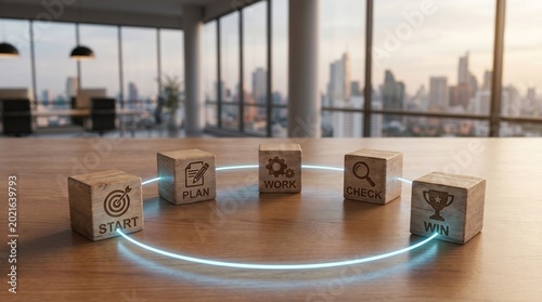 An image depicts the concept of process, featuring wooden blocks on a table, with cityscape background