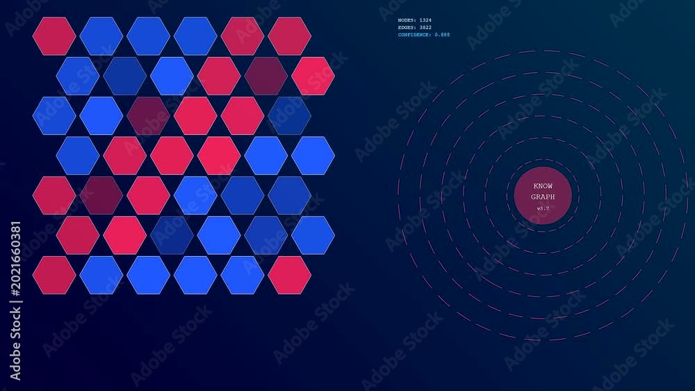 LLM Thinking Process depicts linked blue and red hexagons. A central ...