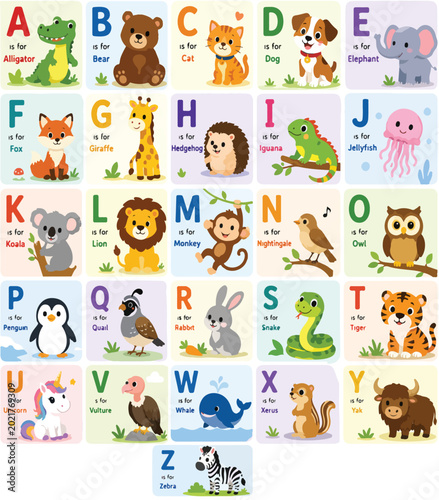 Cute Animal Alphabet Poster for Kids, Educational ABC Chart with Cartoon Animals from A to Z, Vector Illustration for Nursery and Kindergarten Decor