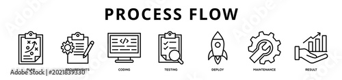 Foto Process Flow web banner icon illustration