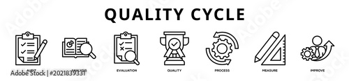 Quality Cycle web banner icon illustration