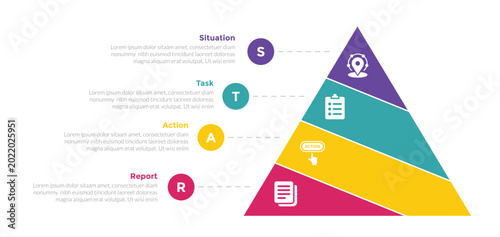 Cuadro en lienzo star method technique infographics template diagram with pyramid cut skew with 4