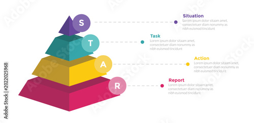 star method technique infographics template diagram with 3d pyramid shape with 4 point step design for slide presentation