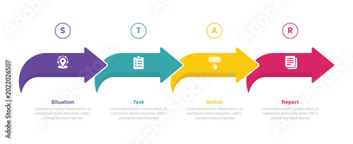 star method technique infographics template diagram with smooth arrow on right direction with 4 point step design for slide presentation