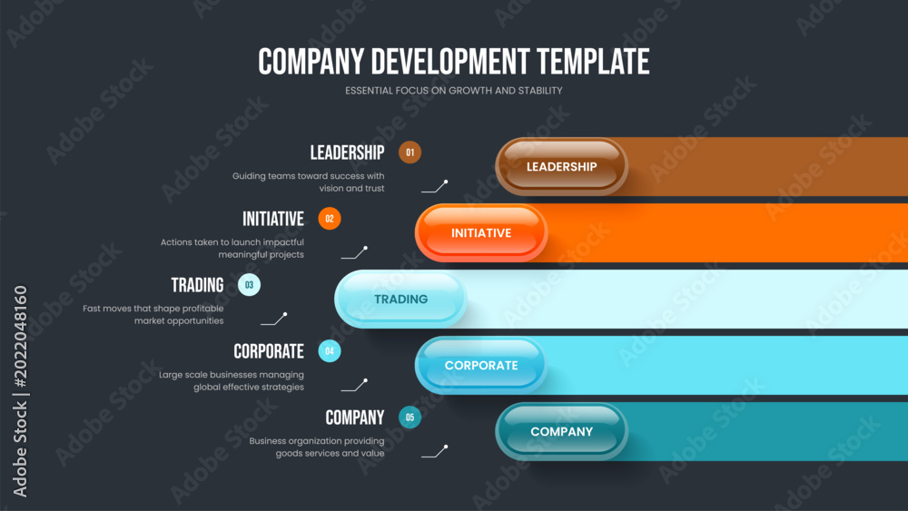 Naklejka premium Enterprise Briefing 5 Element Diagram Slideshow Layout. Creative Launch Five Option Infographic Frame Design. Investor Analysis Slide Template Vector Illustration.