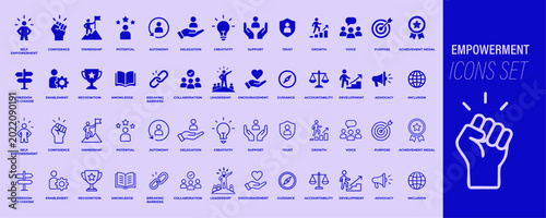 Foto Empowerment icon set with confidence, leadership, achievement, support, motivati