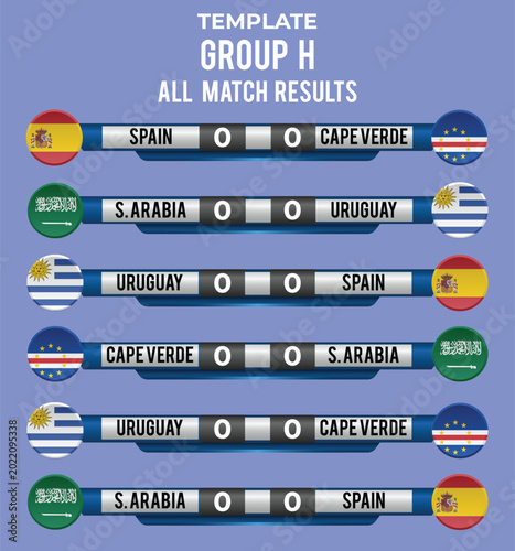 Group H Soccer Fixtures and Match Result Template for 2026 Championship
