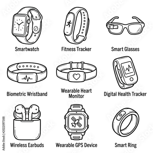 Smartwatch and wearable technology devices.
