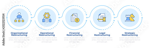 Tableau sur toile Restructuring methods overview infographic 5 steps