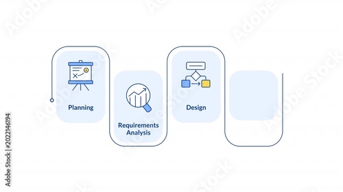 Software development process rectangular 5 steps infographic animation. Programming process analytics. Digital technology innovation. Modern flat icons workflow with animated flow path. HD video