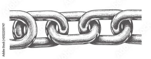 Photos Of a metal chain link pattern industrial