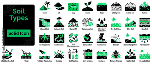 Фотография Solid vector of Soil Types icon set