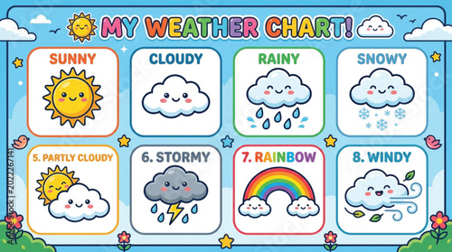 set of weather icons 