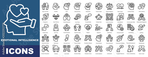 Emotional Intelligence icon pack collection set for business management. With Brain, Empathy, Awareness, Balance, Emotion, Heart, Mindfulness, Radar, Mood, Listening, Compassion.