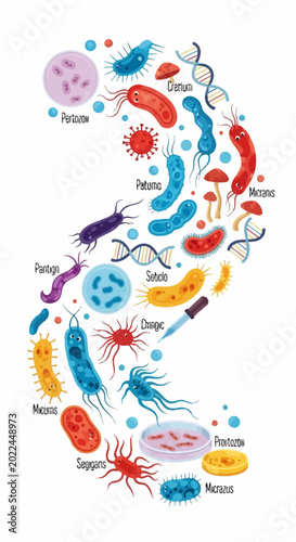 A detailed illustration of diverse microorganisms, bacteria, viruses, and fungi forming a question mark, representing the mysteries of microbiology and microscopic life.
