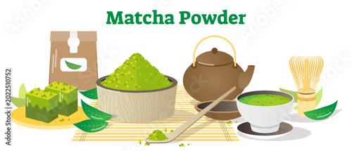 Foto Matcha Tea Powder Conceptual Vector Illustration Collection, Japanese Tea Ceremony objects and elements, transparent background