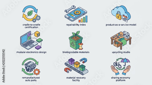Circular economy icons illustrating sustainability, recycling, and resource management concepts.