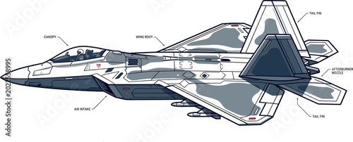 Photos Technical diagram vector illustration of a modern stealth fighter jet featuring labeled anatomical parts like canopy tail fin and afterburner for educational purposes