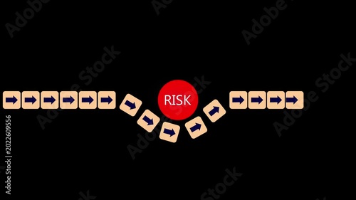 Risk management concept with arrows avoiding danger, symbolizing strategy, decision making, problem solving, and business risk control on a black background. 4k video animation