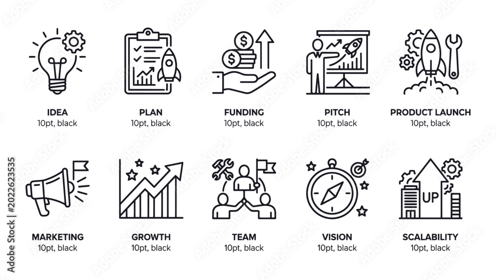 Fototapeta premium A series of icons representing the essential stages and concepts of business development and startup growth.
