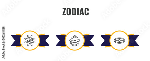 Tableau sur toile zodiac outline icon set