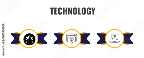Foto technology outline icon set