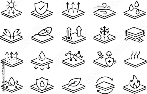 Fabric material properties icons illustrating textile functions and features with fabric care, smart fabric