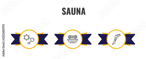 Photos sauna outline icon set