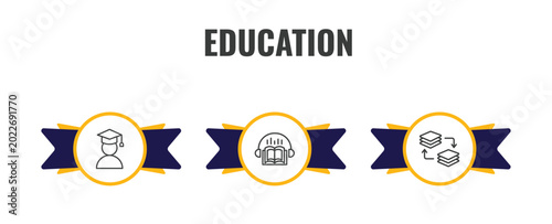 Quadro su tela education outline icon set