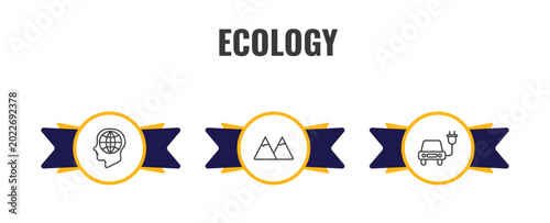 ecology outline icon set. thin line awareness, snowy mountains, eco energy car icons. editable vector