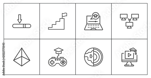 Bild auf Leinwand education and science icon set with window scrolling medium, steps to complete,