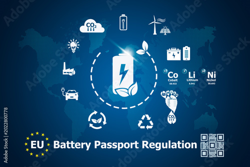 EU Battery Passport Regulation text and icons about the history and characteristics of batteries on blue background.