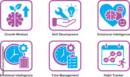 Cuadro en lienzo Personal growth and self improvement solid icon set