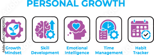 Cuadro en lienzo Personal growth and self improvement solid icon set