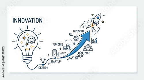Tableau sur toile Business Innovation Strategy Concept with Rocket Launch and Light Bulb Idea