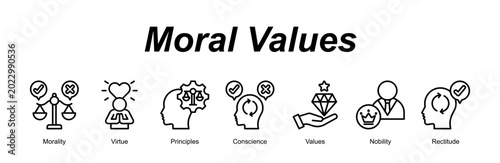 Foto Moral Values web banner icon concept for with icon of Morality, Virtue, Principles, Conscience, Values, Nobility, Rectitude