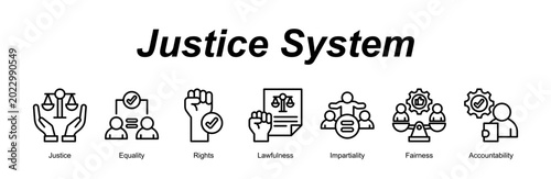 Bild auf Leinwand Justice System web banner icon concept for with icon of Justice, Equality, Rights, Lawfulness, Impartiality, Fairness, Accountabil