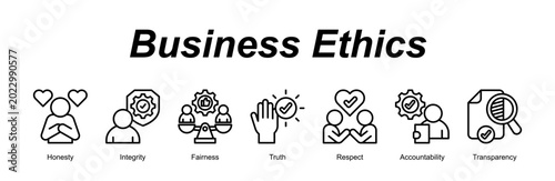Quadro em tela Business Ethics web banner icon concept for with icon of Honesty, Integrity, Fairness, Truth, Respect, Accountability, Trans