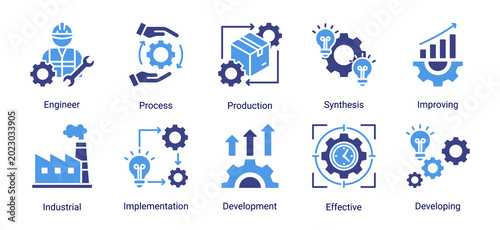 Industrial system icon set featuring engineering,production,implementation,process improvement and industrial development vector collection